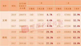 2025年2月5日 第49页